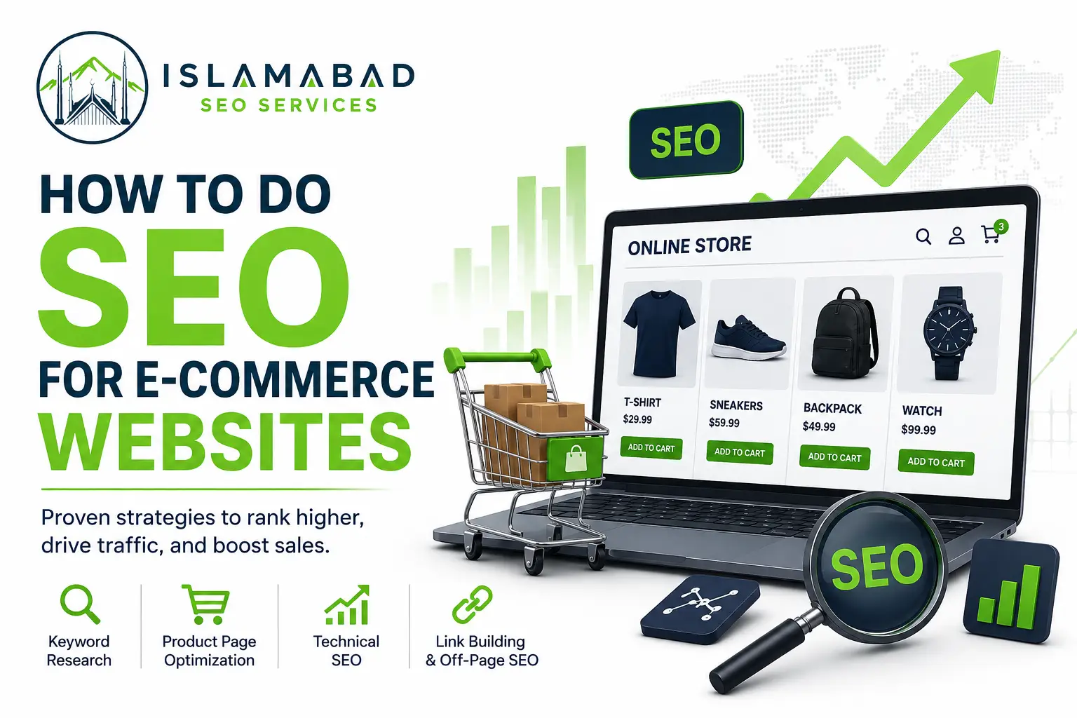 E-commerce SEO with keyword research, product optimization, and link building