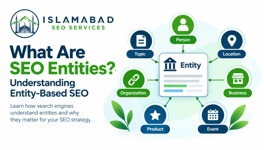 SEO entities explained with examples like people, places, and businesses