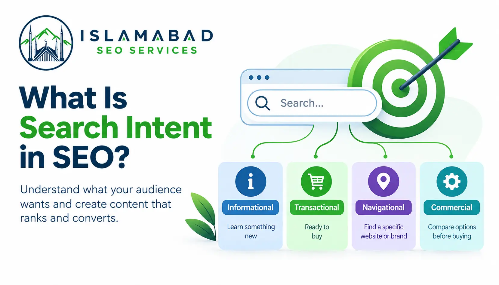 Search intent types: informational, transactional, navigational, and commercial