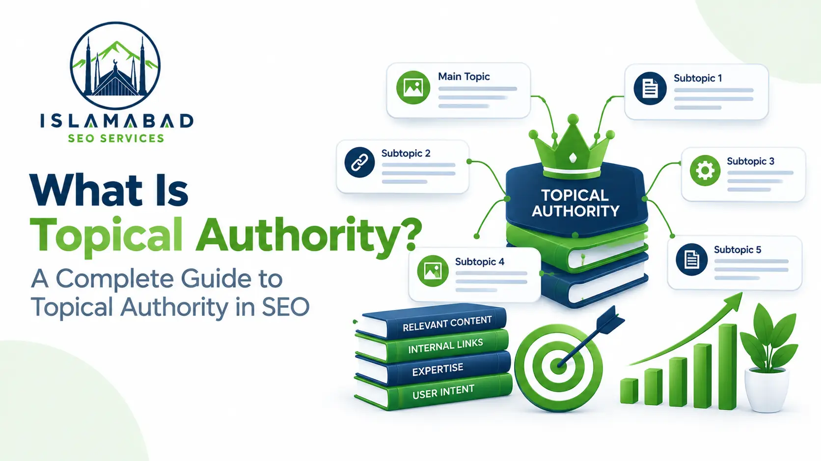 Topical authority connects a main topic with relevant SEO subtopics